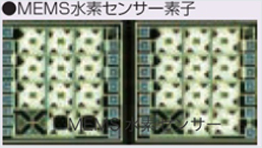 ［Image］采用OB欧宝电子官方网站
独有的MEMS氢气传感器